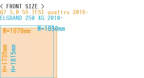 #Q7 3.0 55 TFSI quattro 2016- + ELGRAND 250 XG 2010-